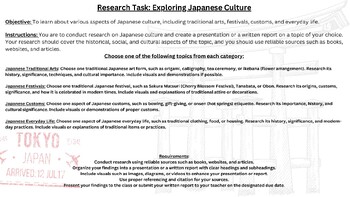 Preview of Japanese Culture Research Task