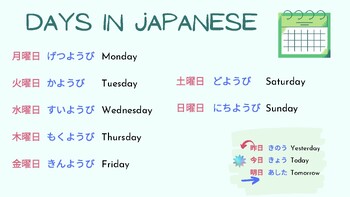Preview of Japanese Days of the Week