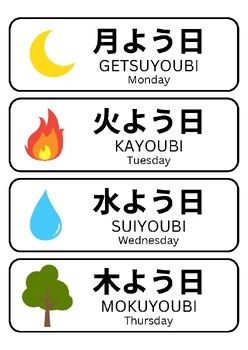 Preview of Japanese Days of the Week (Simple Kanji) Printable Wall Display Cutout Poster A3