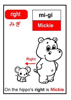 Preview of Japanese: Directions: Mnemonics Flashcards