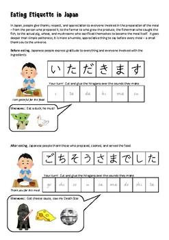 X ha Y Desu Japanese Grammar XはYです。 by ESL English Teaching