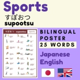 Japanese Sport Japanese SPORTS | Japanese English vocabula