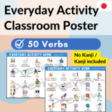 Japanese: Everyday Activity Verb (Classroom Poster)