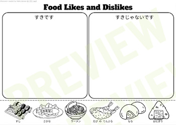 Preview of Japanese Food Likes and Dislikes Cut Out Activity