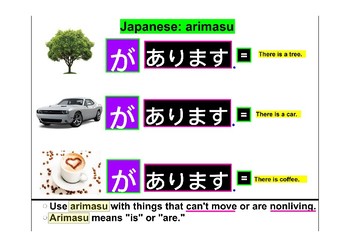 Preview of Japanese Grammar Explanation Arimasu あります