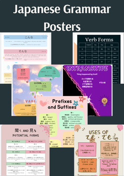 Preview of Japanese Grammar Posters