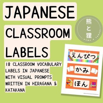 Preview of Japanese Hiragana Labels Classroom Decoration Display Design 1