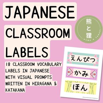 Preview of Japanese Hiragana Labels Classroom Decoration Display Design 2