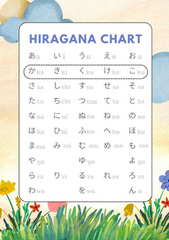 Japanese Hiragana (K-ROW) Writing Practice - Worksheets For Kids ...
