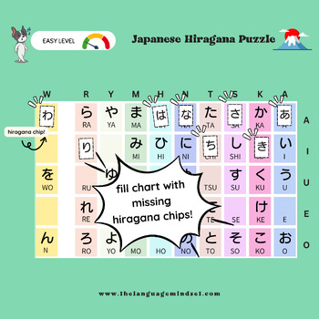 Preview of Japanese Hiragana Puzzle Chart