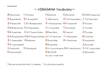 Preview of Japanese Hiragana Vocabulary