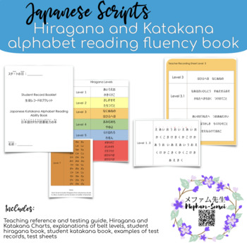 Preview of Japanese Hiragana and Katakana Reading Fluency Book
