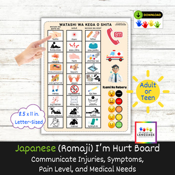 Preview of Japanese I'm Hurt Communication Board/Poster-Report Injuries Pain, Autism, AAC