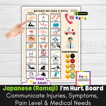 Preview of Japanese I'm Hurt Communication Board/Poster-Report Injuries Pain, Autism, AAC