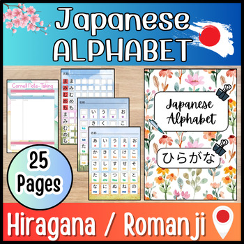 Preview of Japanese : Japan Alphabet, Hiragana, Romanji, Activity