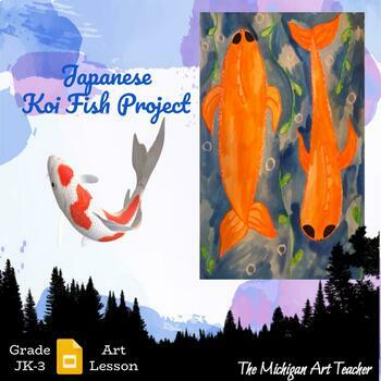 Preview of Japanese Koi Fish Art Lesson - Elementary Art Project