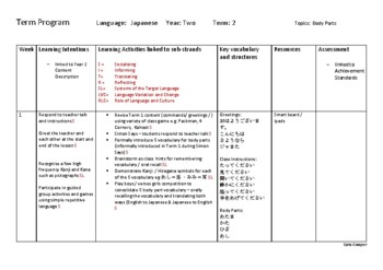 Preview of Japanese Language Program Year 2  Term 2 - FREE