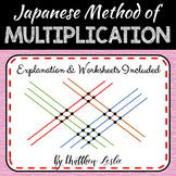 Japanese Method of Multiplication