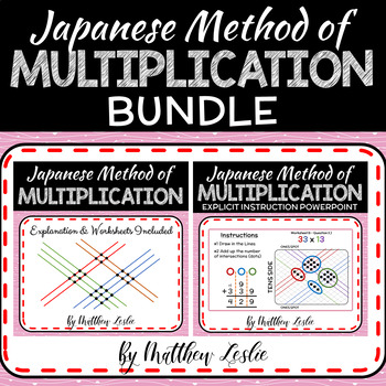 Preview of Japanese Method of Multiplication Bundle