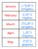 Japanese Months Flashcards (Hiragana and Romaji)
