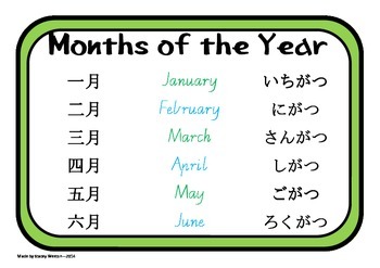 Preview of Japanese Months of the Year Poster