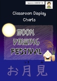 Japanese: Moon Viewing Festival Display Charts