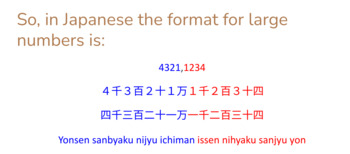 Preview of Japanese Numbers Larger than 999 Lesson