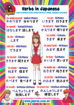 Preview of Japanese POSTER AND HANDOUTS - Verbs - versions with/without romaji