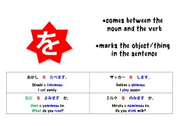 japanese particles