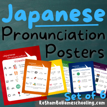 Preview of Japanese Pronunciation Reference Sheets for student binder