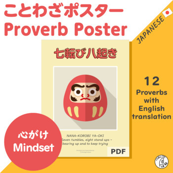 Preview of Japanese Proverb Poster: Mindset - for Classroom Decoration