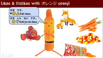 Preview of Japanese Review: Likes & Dislikes with orange things (orenji)