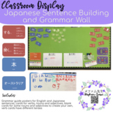 Japanese Sentence Building Grammar Wall
