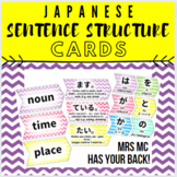 Japanese Sentence Structure Posters: Particles, Verbs, Nou