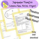 Japanese Theatre Lesson Plan, Guided Notes, Mini-Project, 