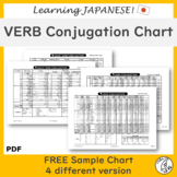 Japanese Verb Conjugation Chart -Free Sample