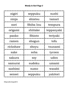 Japanese Words Used in English Word Sort (First Week or ...
