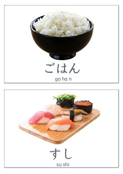 Preview of Japanese food flash cards
