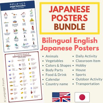Preview of Japanese posters bundle (with English translations)