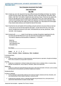 Preview of Map, Direction Japanese text production, Analysis + Interaction Year 9/10 ACARA