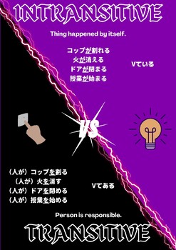 Preview of Japanese transitive and intransitive verbs