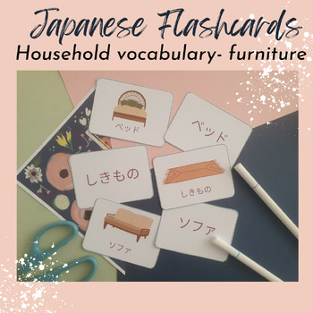 Preview of Japanese vocabulary flashcards - Around the House