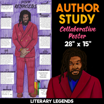 Preview of Jason Reynolds Author Study | Body Biography | Collaborative Poster