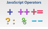 JavaScript Operators (Distance Learning)