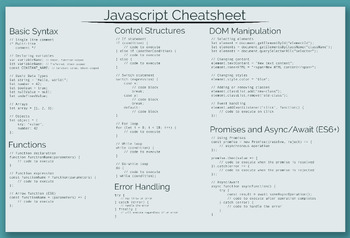 Preview of Javascript Cheatsheet Pt.1