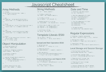 Preview of Javascript Cheatsheet Pt.2