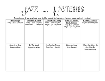 Preview of Jazz Listening Chart