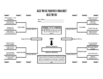 Setting Up Your MIOSM® Song Bracket in Google Slides®