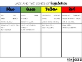Jazz and the Zones of Regulation