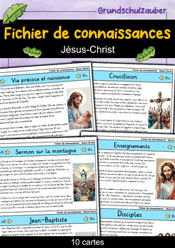 Preview of Jésus-Christ - Fichier de connaissances - Personnages célèbres (français)